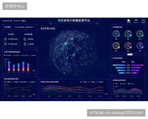 超过半数的PGA职业选手通过数字孪生系统优化挥杆，平均开球距离提升了4.5码
